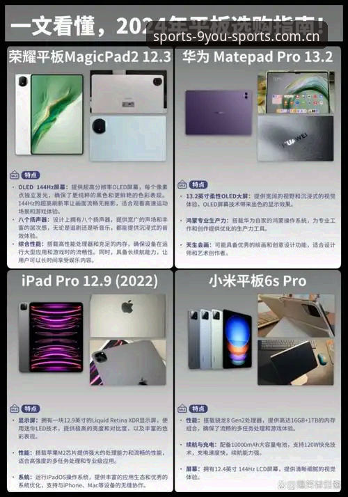 最新九游体育平板版 九游体育平板版 vs 手机版:大屏体验与移动便携的全面对比